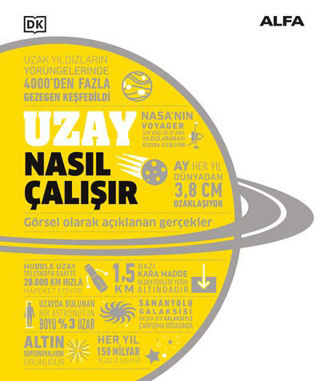 Picture of Uzay Nasıl Çalışır?